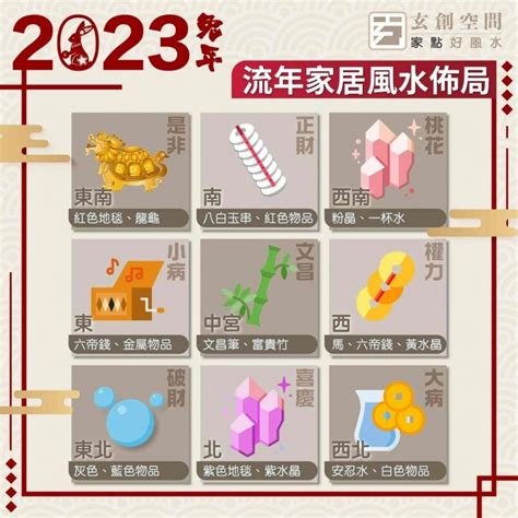 2023兔年財位|2023風水佈局｜找出2023兔年吉位，催旺財運桃花運 